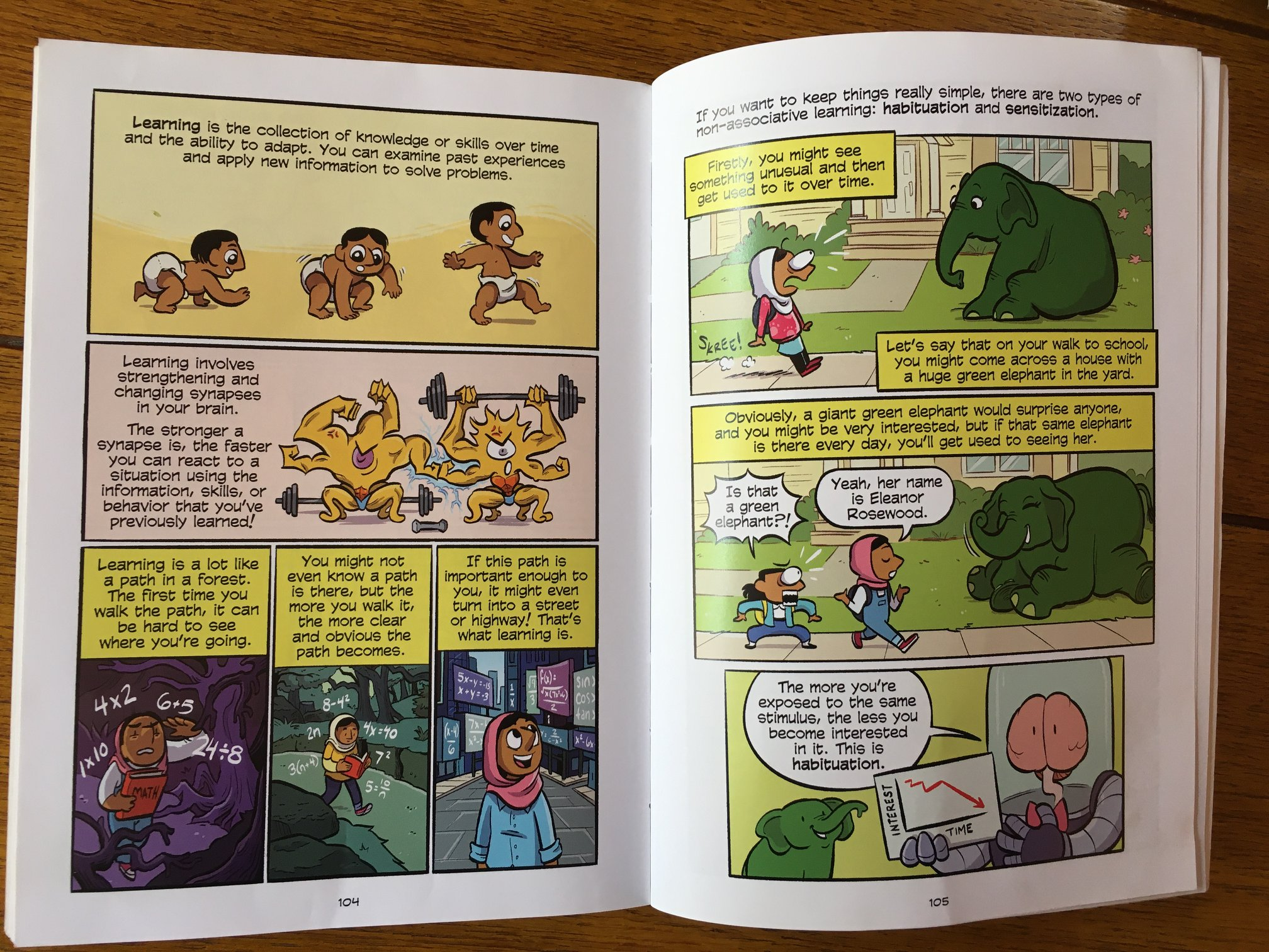 Science Comics The Brain inside pages