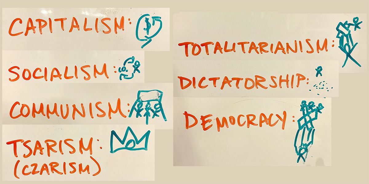 Capitalism: dollar sign surrounded by circular arrows. Socialism: a worker and a company are linked. Totalitarianism: a marionette. Democracy: the people hold the marionette strings. 