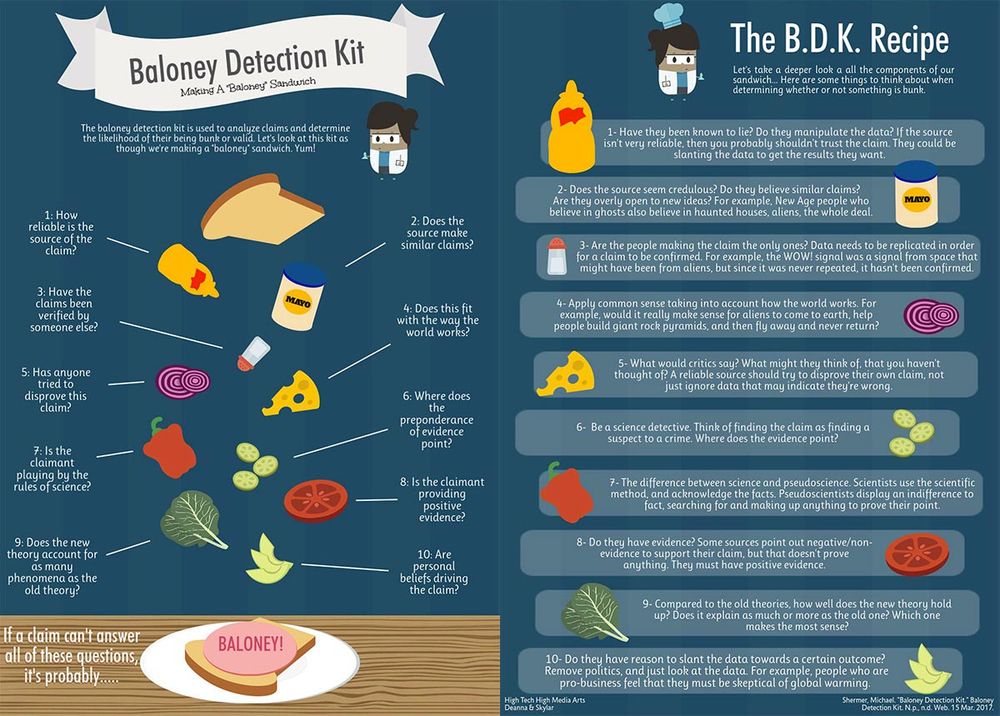 The Baloney Detection Kit for kids