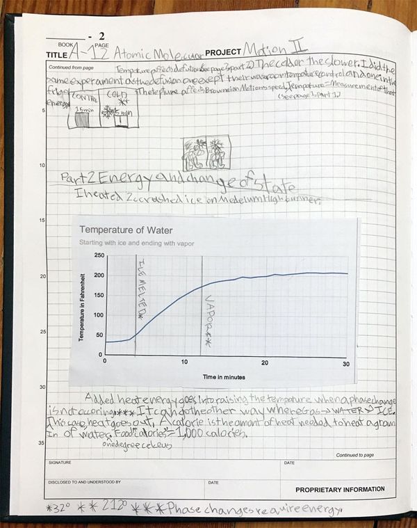 Using a lab notebook for homeschool science